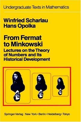 From Fermat to Minkowski
