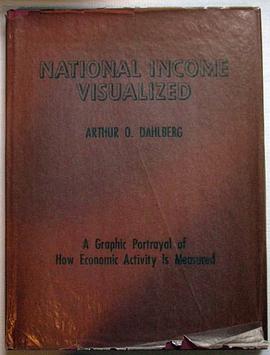 National Income Visualized