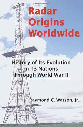 Radar Origins Worldwide