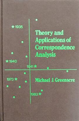 Theory and Applications of Correspondence Analysis