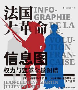 法国大革命信息图