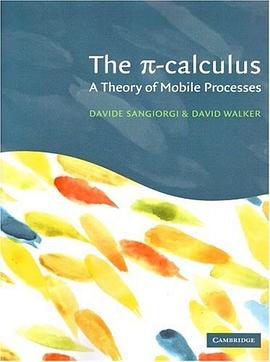The Pi-Calculus