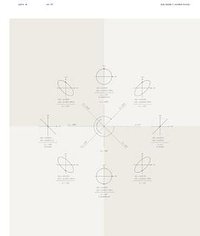 cyclo.id