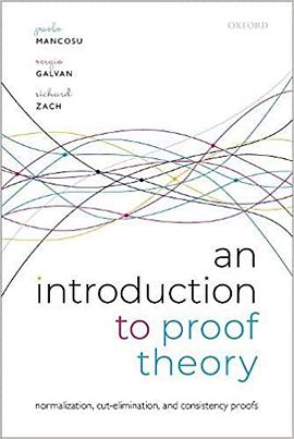 An Introduction to Proof Theory
