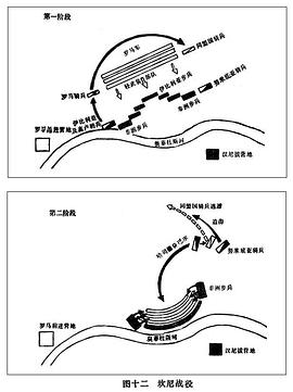 战略之父汉尼拔的军事生涯