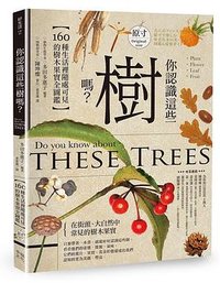 你認識這些樹嗎? (幸福 2022)