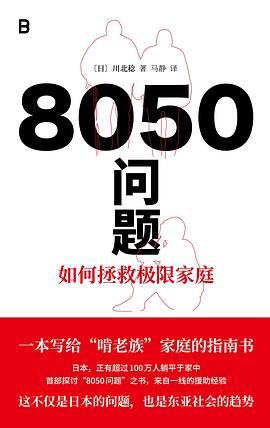 8050问题