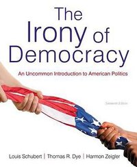 The Irony of Democracy 