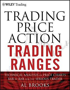 Trading Price Action Trading Ranges
