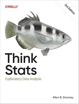 Think STATS