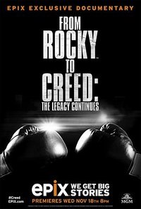 From Rocky to Creed: The Legacy Continues