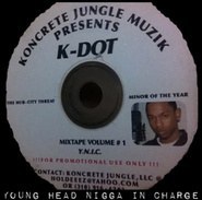 Hub City Threat: Minor Of The Year