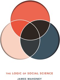 The Logic of Social Science (Princeton University Press 2021)