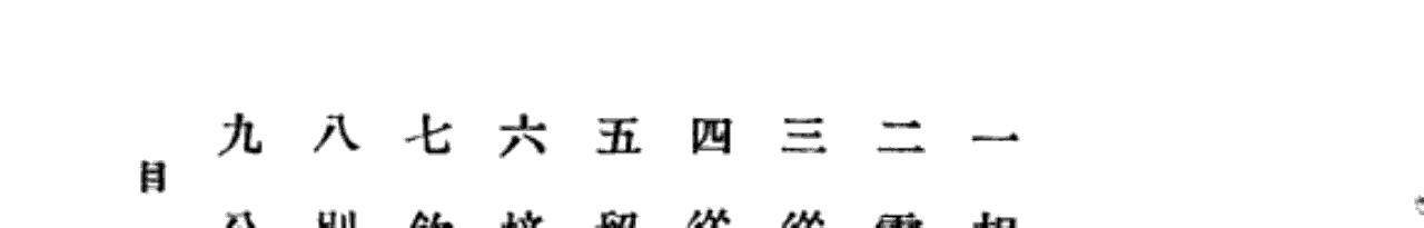 陸徵祥傳