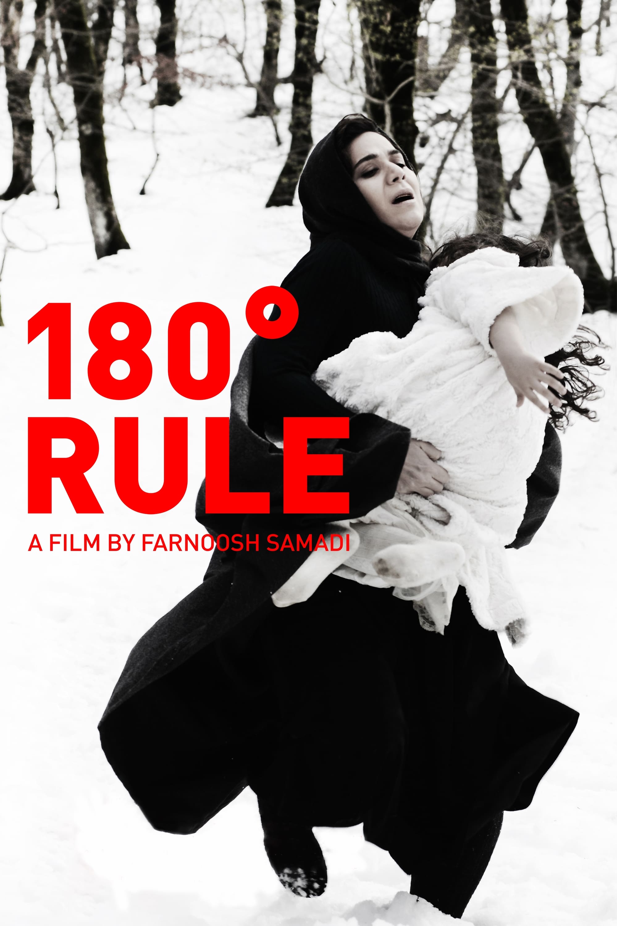 The 180° Rule