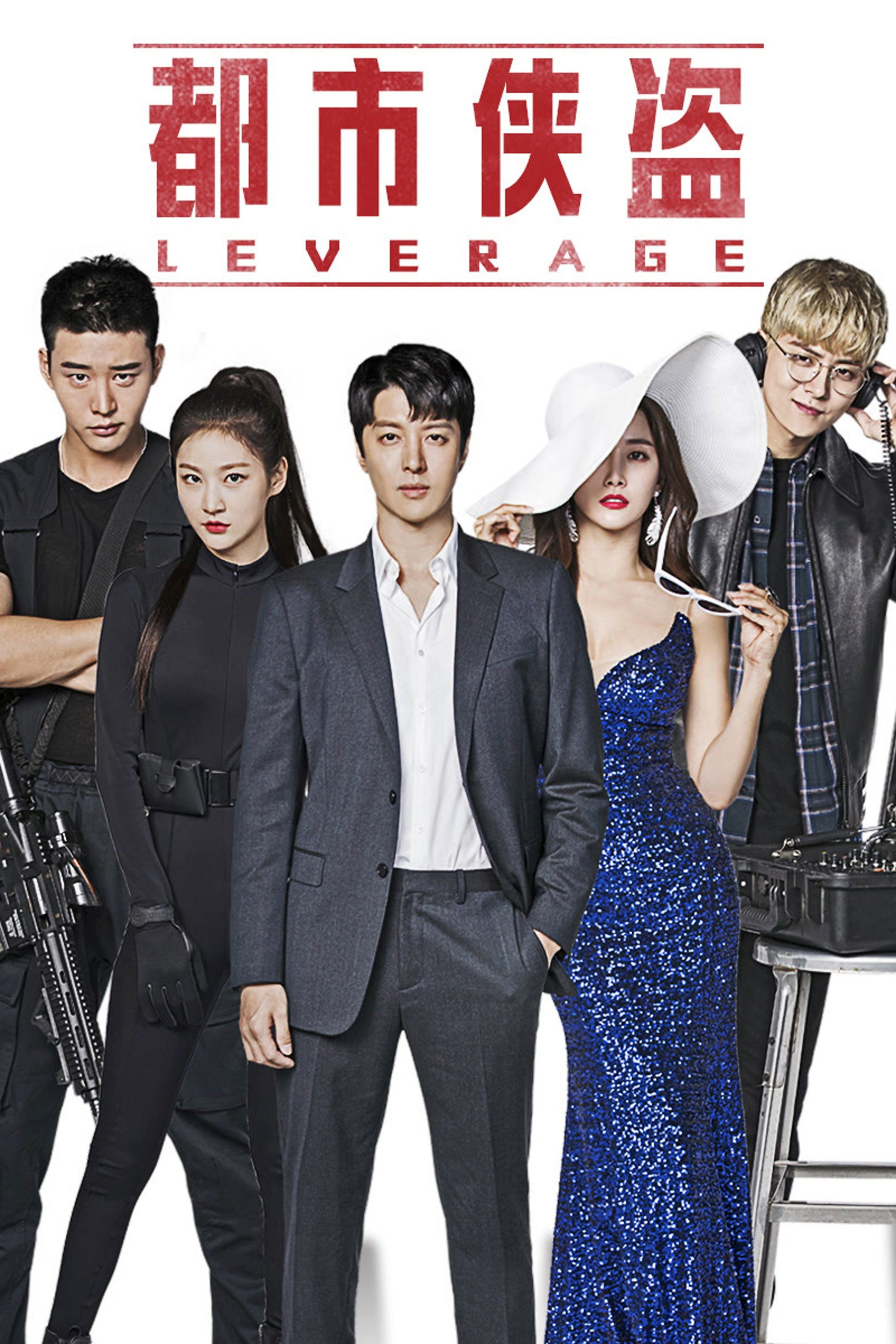 Leverage