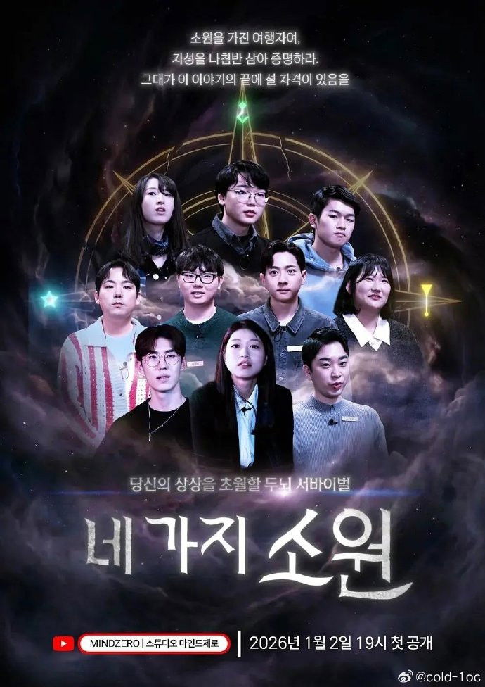 The Four Wishes Game