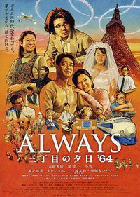 Always: Sunset on Third Street '64