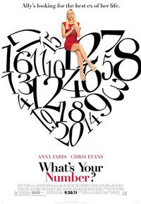 What's Your Number?