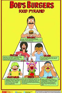 Bob's Burgers sæson 5