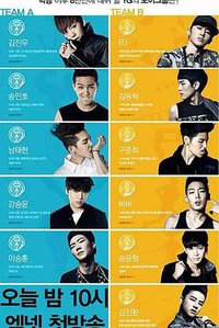 WIN: Who Is Next