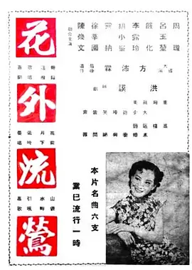 花外流鶯