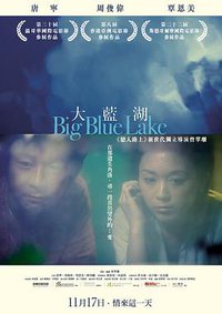 Big Blue Lake