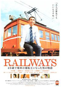 Railways