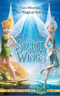 Secret of the Wings