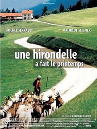 Une hirondelle a fait le printemps