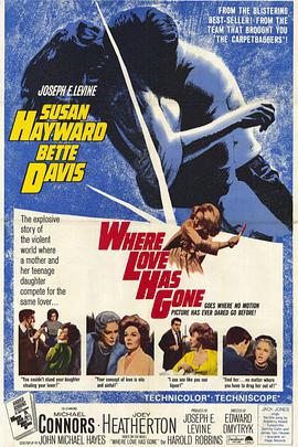 Where Love Has Gone