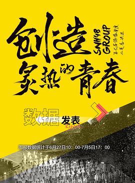 “创造炙热的青春”SNH48 GROUP第七届偶像年度人气总决选演唱会