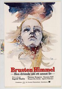 Brusten himmel