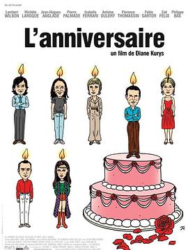 The Birthday