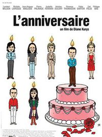 The Birthday