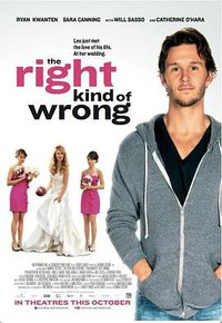 The Right Kind of Wrong