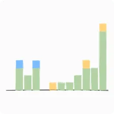 NeoDB Yearly Summary