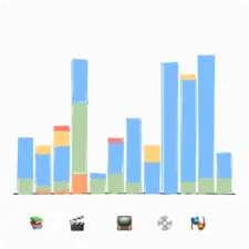 NeoDB Yearly Summary