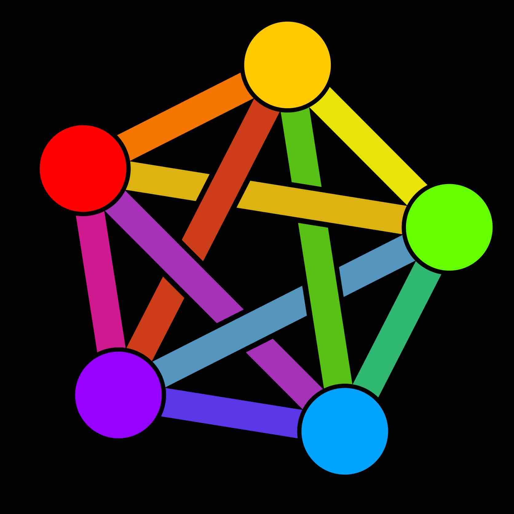 Avatar for technicat