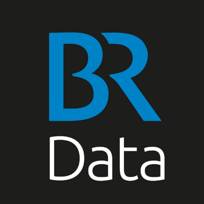 Avatar for BR Data